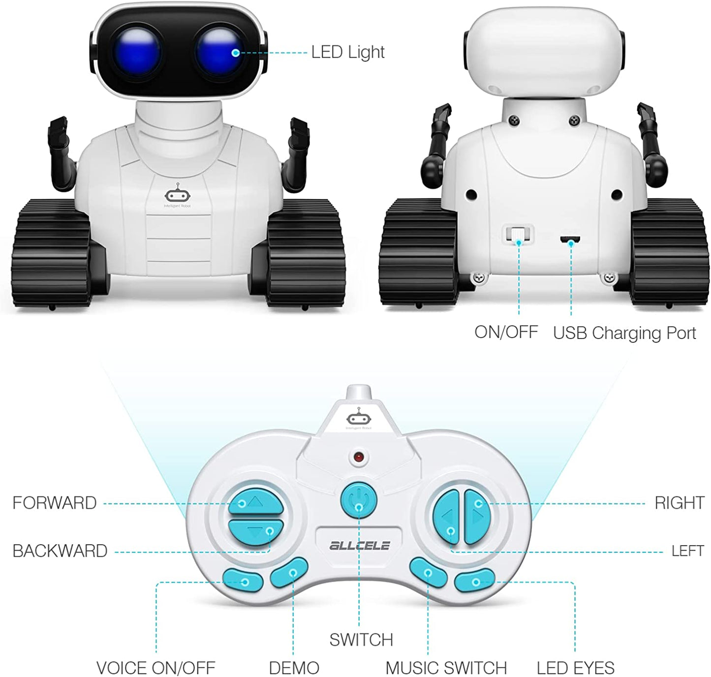 Smart Robotic Humanoids