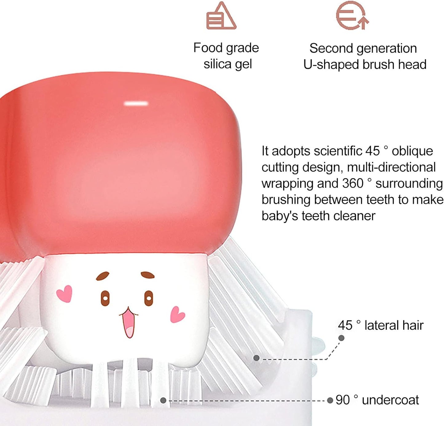 Donuts shape 360 degree toothbrush