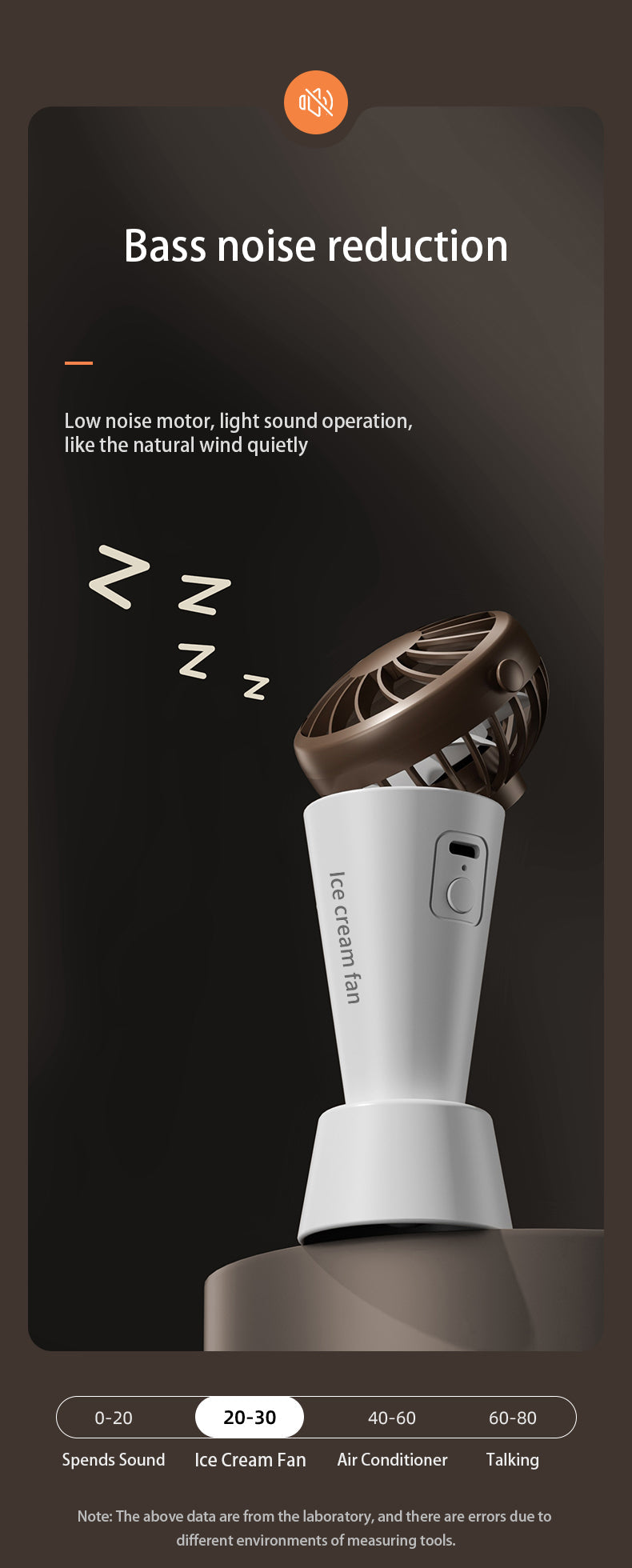 Ice Cream Shaped Handheld USB Fan