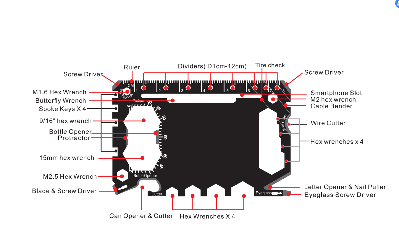 Multifunctional Tool Card