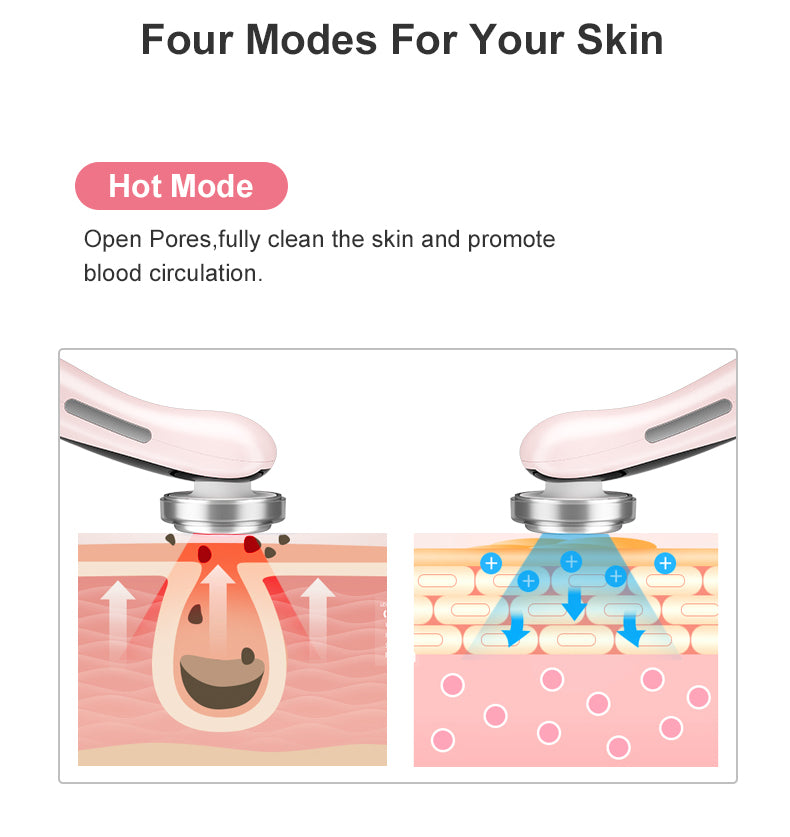 5 in 1 Facial Skin Lifting Device