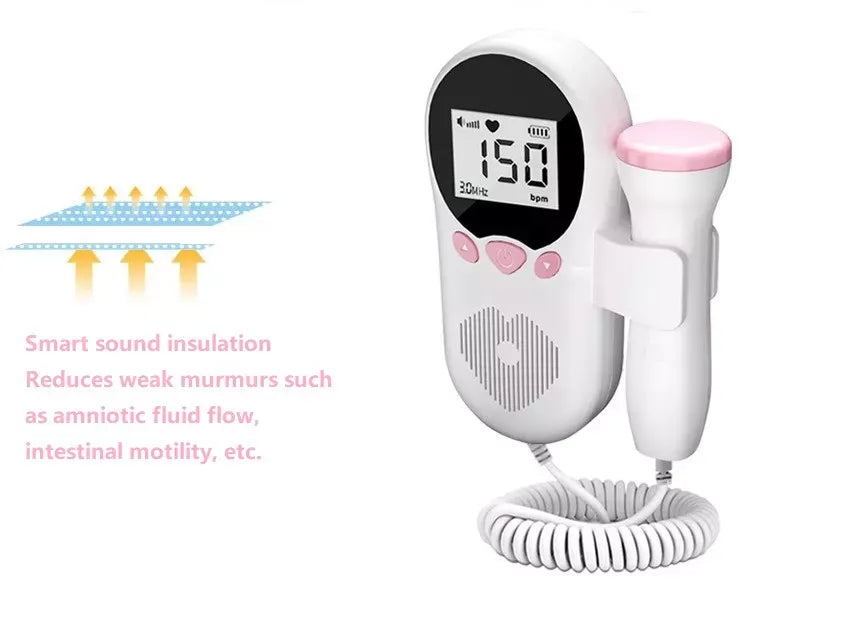 Portable Heart Rate Detector